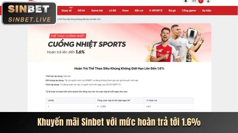 Bước 2: Xác minh tài khoản